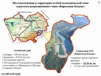 ОЭЗ Бирюзовая Катунь